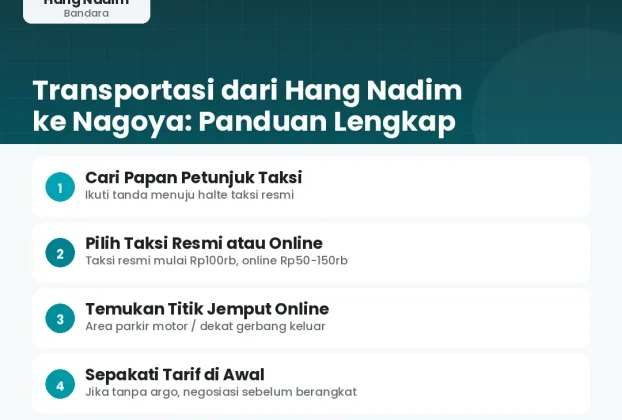 Bandara hang nadim ke nagoya