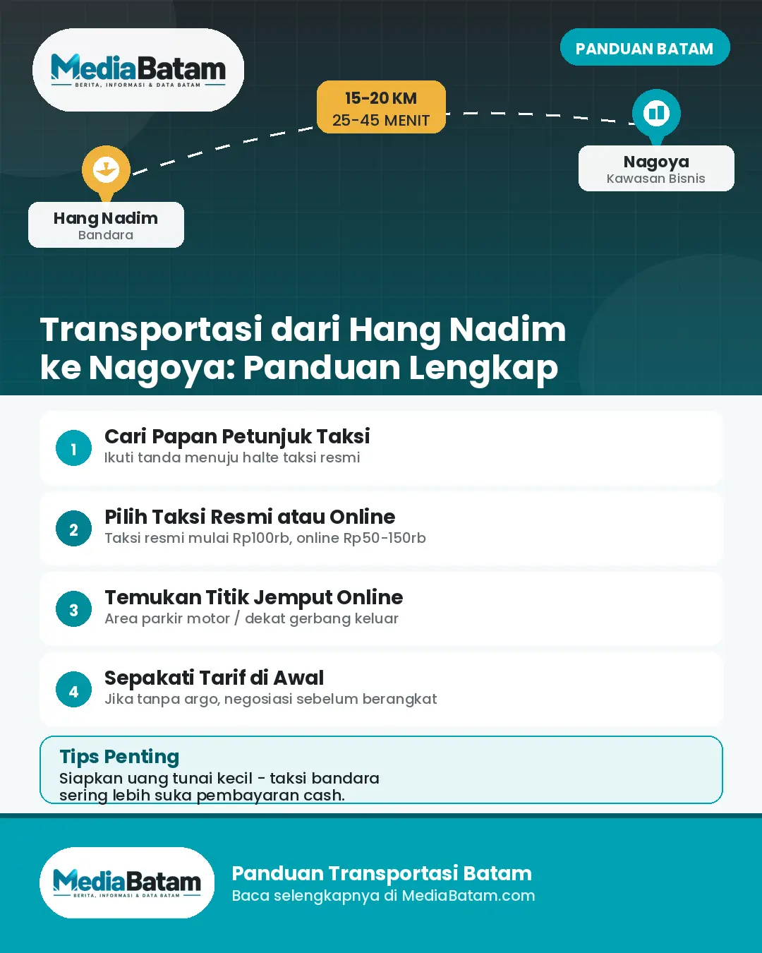 Bandara hang nadim ke nagoya