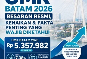 UMK batam 2026