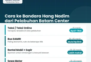 cara ke bandara dari batam center