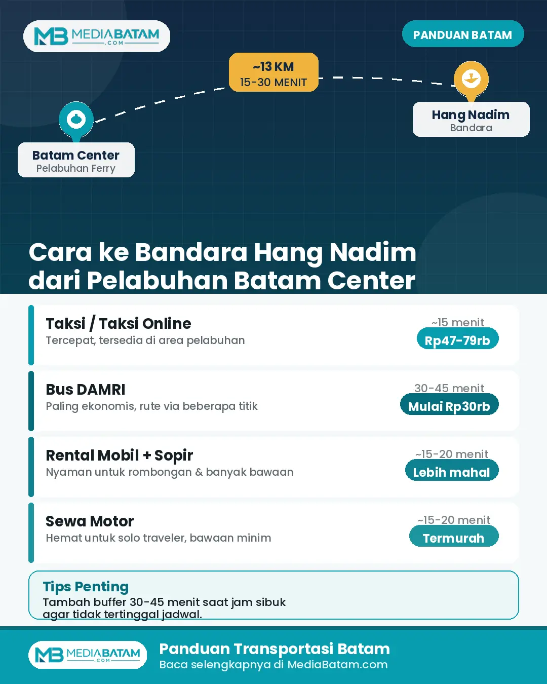 cara ke bandara dari batam center