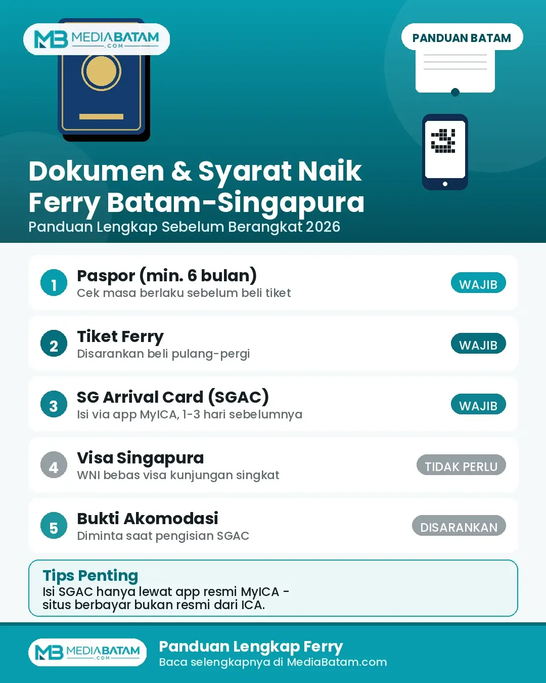 dokumen syarat ferry batam singapura