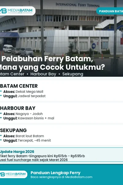 pelabuhan ferry batam