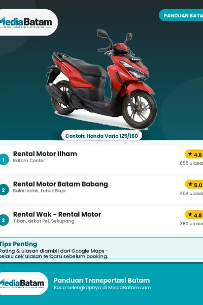 sewa motor batam