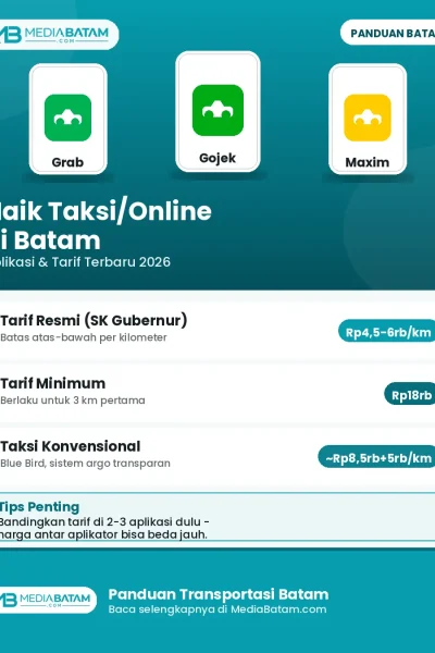 taksi online batam