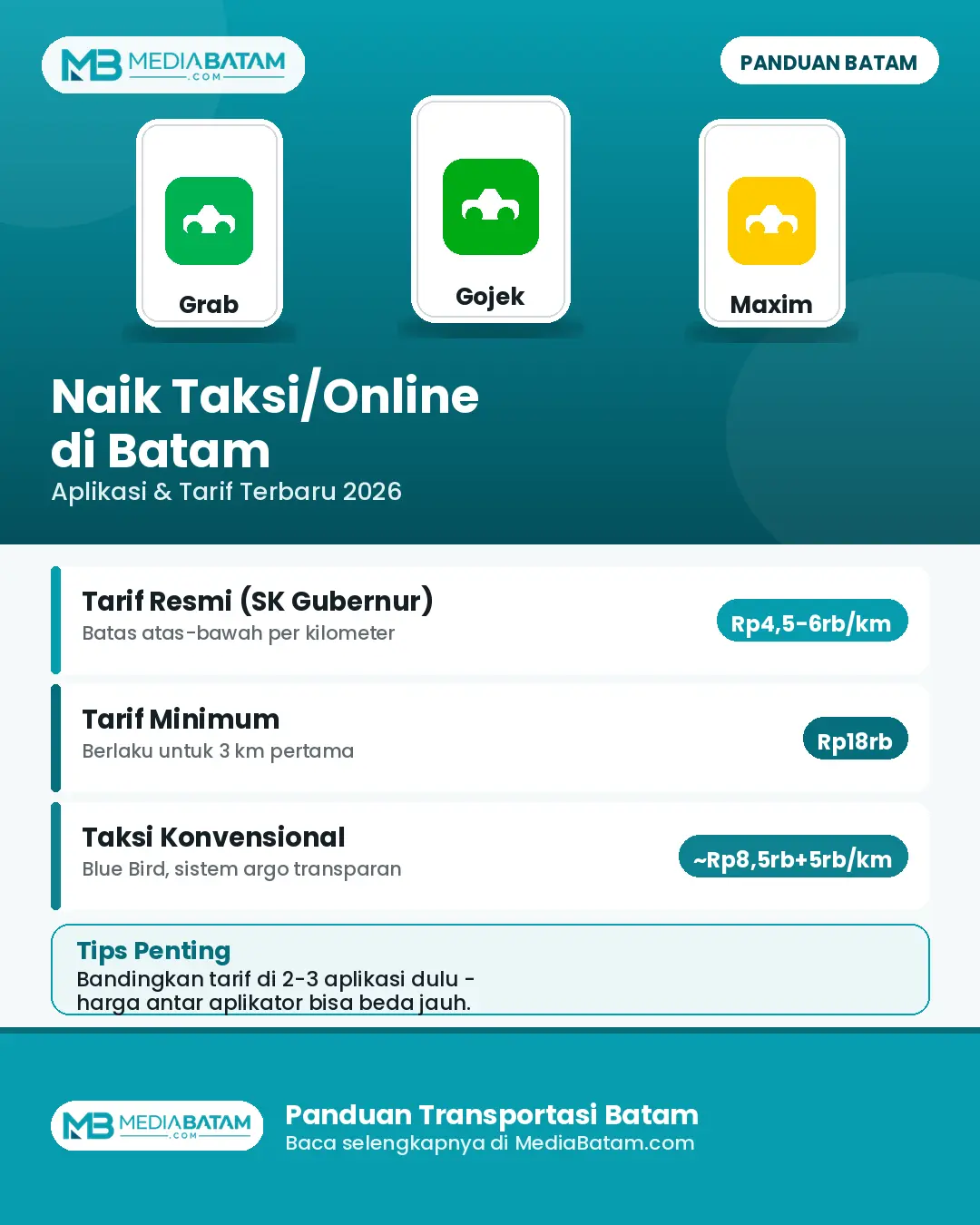 taksi online batam