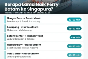 waktu tempuh ferry batam singapura