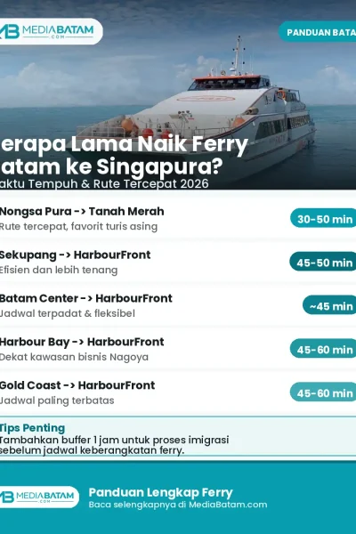 waktu tempuh ferry batam singapura