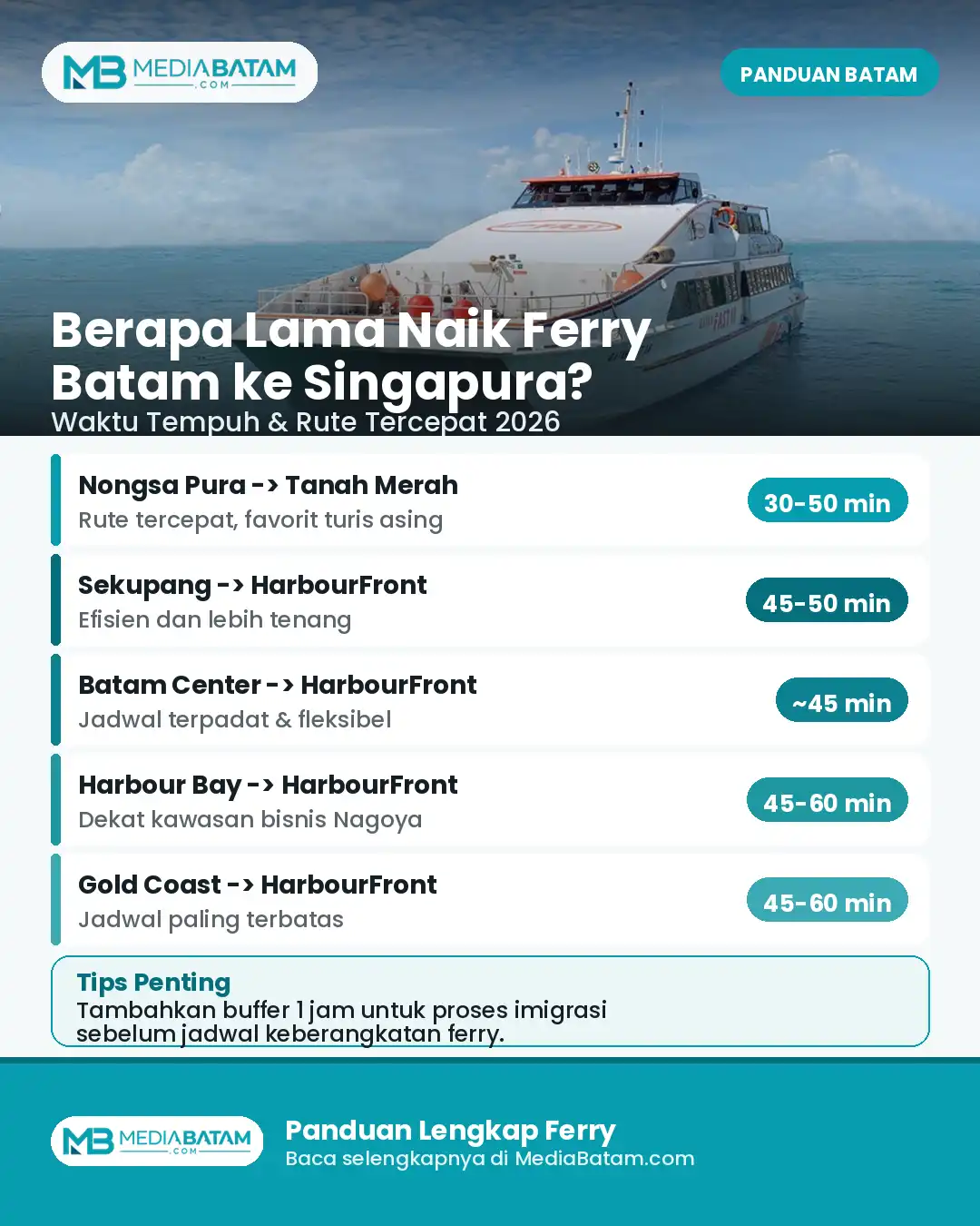 waktu tempuh ferry batam singapura
