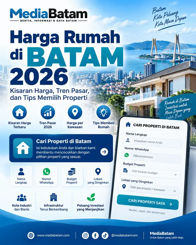 harga rumah di Batam